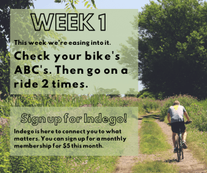 Week 1 Check your bike's ABC's and ride it twice